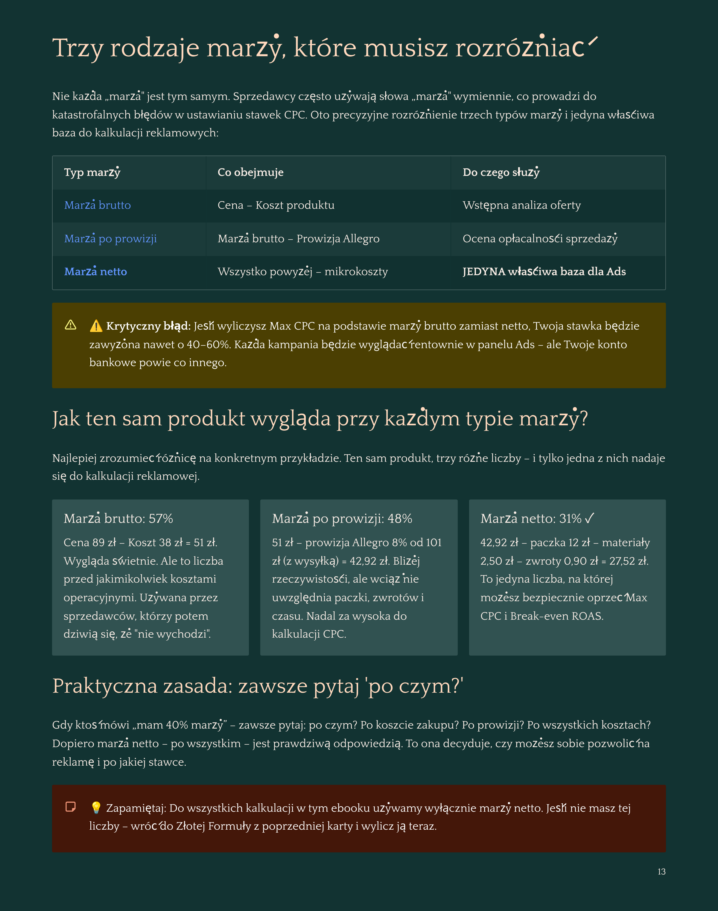 Pierwsza strona e-booka Allegro Ads: System Rentowności