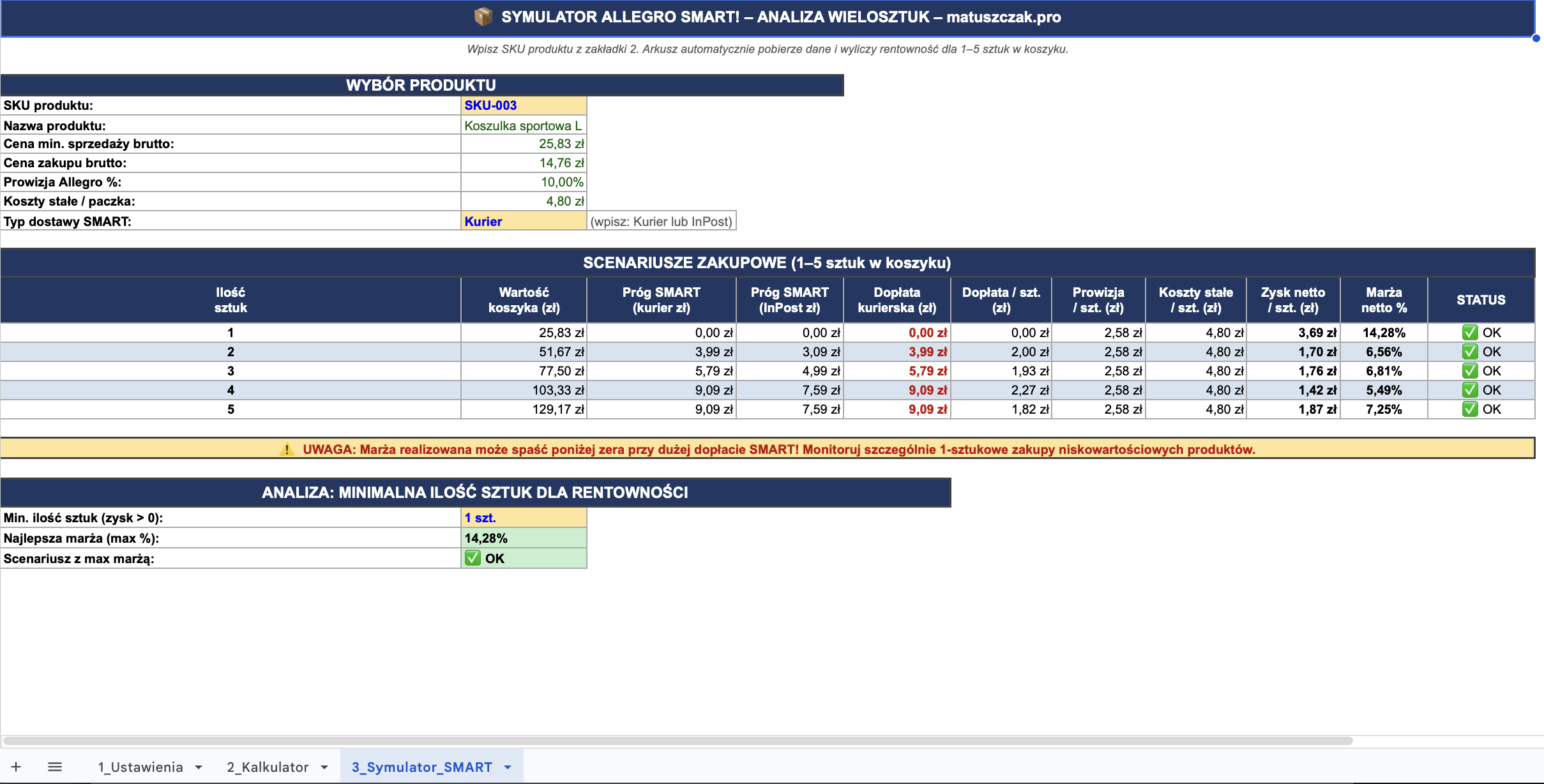 Kalkulator Allegro — symulator dopłat SMART!