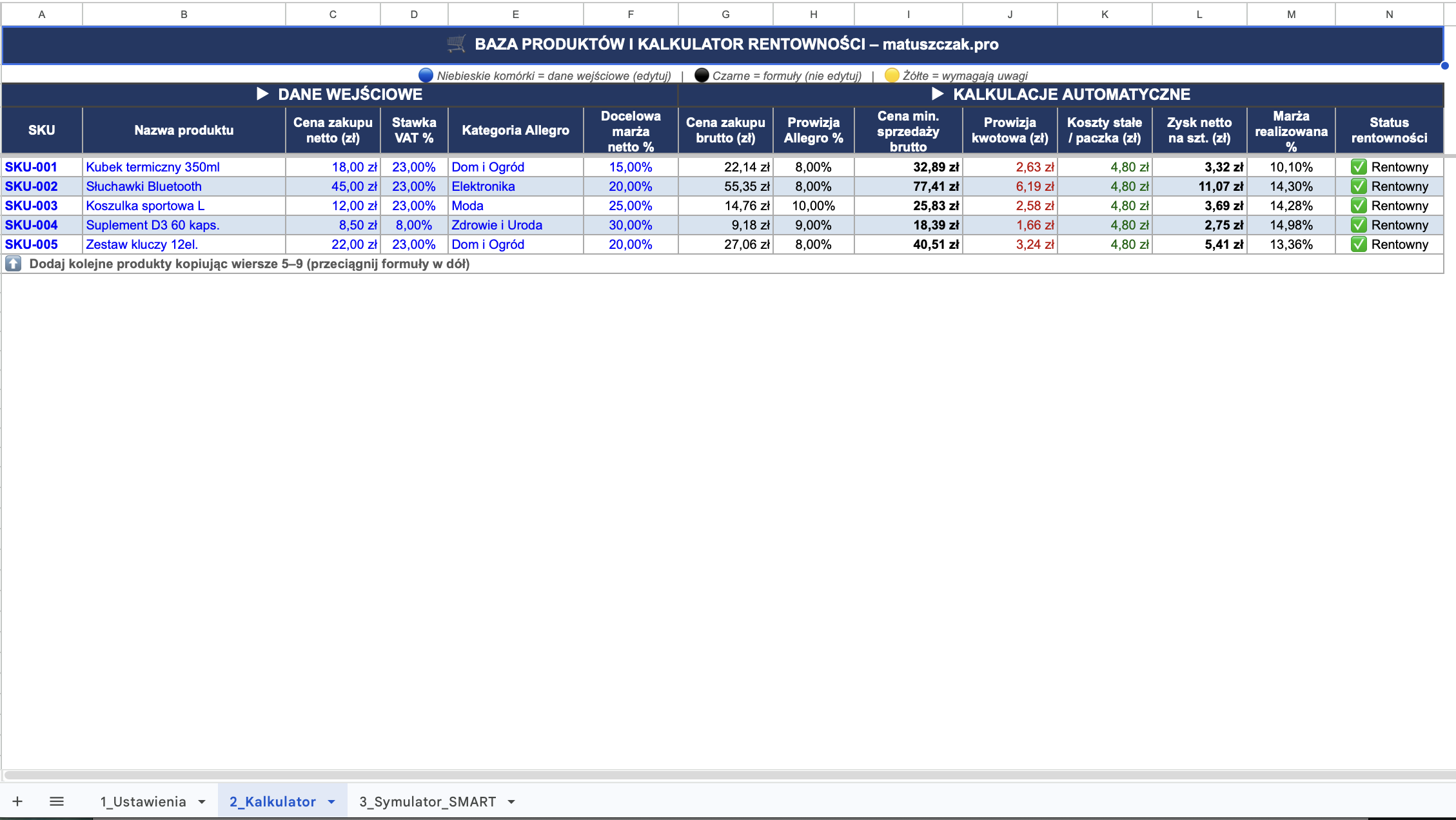 Kalkulator rentowności Allegro — widok główny arkusza