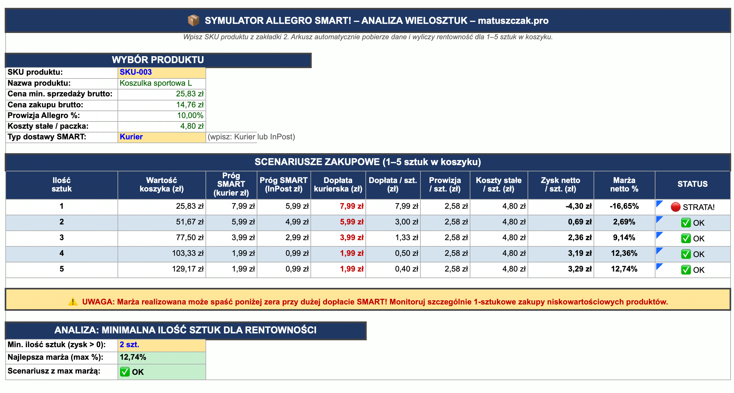 Podgląd arkusza Excel — kalkulator rentowności sprzedaży na Allegro z polami kosztów