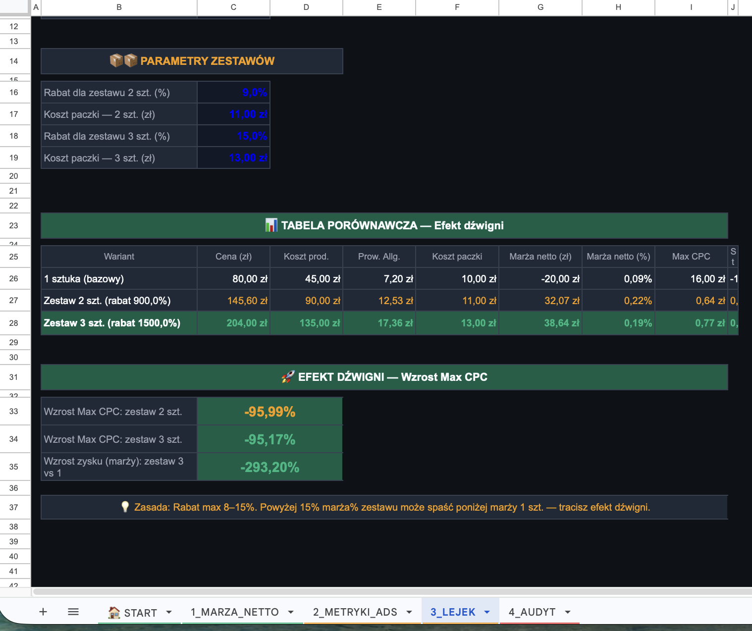 Kalkulator Ads — zakładka Lejek Wielosztukowy